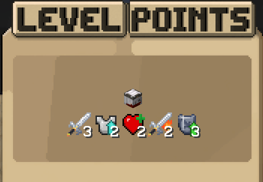 /levels screen