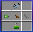 Recipe for antivenom elixir